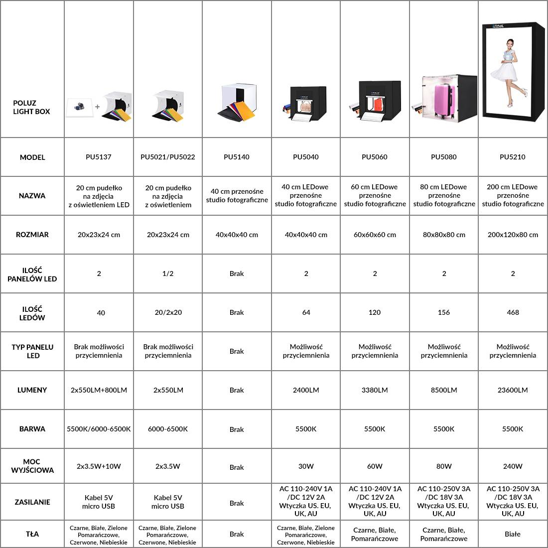 Blazej-grafiki/puluz/PU5080EU_18